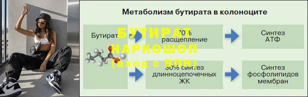 дистиллят марихуана Аркадак